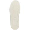 image:imageBlowfish Malibu Womens HavasuCharcoal