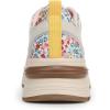 image:imageBlowfish Malibu Womens LaurelCloud Blue Suede