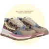 image:imageBlowfish Malibu Womens LeoBluePinkYellow