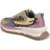 image:imageBlowfish Malibu Womens LeoBluePinkYellow