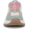 image:imageBlowfish Malibu Womens LeoSneakerBeige