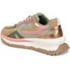 image:imageBlowfish Malibu Womens LeoSneakerSageBerry Microsuede