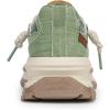 image:imageBlowfish Malibu Womens LeotinaFauna Green