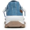 image:imageBlowfish Malibu Womens LeotinaSport Blue
