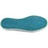 image:imageBlowfish Malibu Womens Marley SneakerBlack Color Washed Canvas