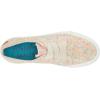 image:imageBlowfish Malibu Womens Marley SneakerCandy Wallflower Canvas