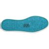 image:imageBlowfish Malibu Womens Marley SneakerNatural Splatter Camo