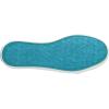 image:imageBlowfish Malibu Womens Marley SneakerOlive Garden Camo