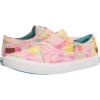image:imageBlowfish Malibu Womens Marley SneakerPink Rainwater Canvas