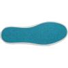 image:imageBlowfish Malibu Womens Marley SneakerSalsa Colorwashcanv