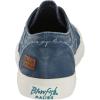 image:imageBlowfish Malibu Womens Marley SneakerSmoked Blue Smoked 16oz Canvas