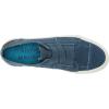 image:imageBlowfish Malibu Womens Marley SneakerSmoked Blue Smoked 16oz Canvas