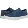 image:imageBlowfish Malibu Womens Marley SneakerSmoked Blue Smoked 16oz Canvas
