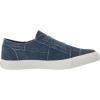 image:imageBlowfish Malibu Womens Marley SneakerSmoked Blue Smoked 16oz Canvas