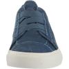 image:imageBlowfish Malibu Womens Marley SneakerSmoked Blue Smoked 16oz Canvas