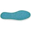 image:imageBlowfish Malibu Womens Marley SneakerSteel Grey Color Washed Canvas