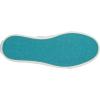 image:imageBlowfish Malibu Womens Marley SneakerStorm Front Color Washed Canva