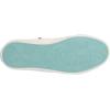 image:imageBlowfish Malibu Womens MartinaCognac