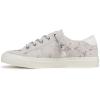 image:imageBlowfish Malibu Womens MartinaLight Grey