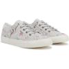 image:imageBlowfish Malibu Womens MartinaLight Grey