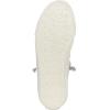 image:imageBlowfish Malibu Womens MartinaLight Grey