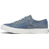 image:imageBlowfish Malibu Womens MartinaNavy