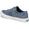 image:imageBlowfish Malibu Womens MartinaNavy