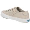 image:imageBlowfish Malibu Womens MartinaSand Dollar