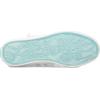 image:imageBlowfish Malibu Womens MartinaWhite Linen