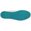 image:imageBlowfish Malibu Womens Play Slip On SneakerBaked Clay Smoked 16oz Canvas