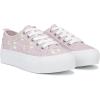 image:imageBlowfish Malibu Womens SadieSun 8Dusty Amethyst