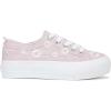 image:imageBlowfish Malibu Womens SadieSun 8Dusty Amethyst