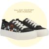 image:imageBlowfish Malibu Womens SadieSunBlack Multi