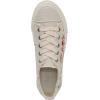image:imageBlowfish Malibu Womens SadieSunCreamMulti