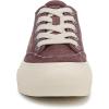 image:imageBlowfish Malibu Womens SadieSunDeep Red Canvas