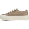 image:imageBlowfish Malibu Womens SadieSunDesert Khaki