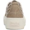 image:imageBlowfish Malibu Womens SadieSunDesert Khaki
