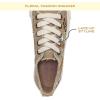 image:imageBlowfish Malibu Womens SadieSunWarm Taupe Canvas