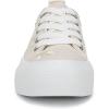 image:imageBlowfish Malibu Womens SadieSunWhite Desert