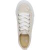 image:imageBlowfish Malibu Womens SadieSunWhite Desert