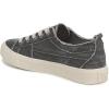 image:imageBlowfish Malibu Womens Very SadieCharcoal