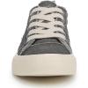 image:imageBlowfish Malibu Womens Very SadieCharcoal