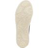 image:imageBlowfish Malibu Womens Very SadieCharcoal