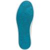 image:imageBlowfish Malibu Womens Vivid Embroidered SneakerWhite