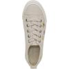 image:imageBlowfish Malibu Womens VividCream