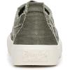 image:imageBlowfish Malibu Womens VividOlive Green Canvas