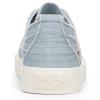 image:imageBlowfish Malibu Womens VividSky Blue