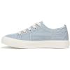 image:imageBlowfish Malibu Womens VividSky Blue