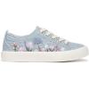 image:imageBlowfish Malibu Womens VividSky Blue