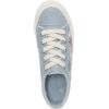 image:imageBlowfish Malibu Womens VividSky Blue